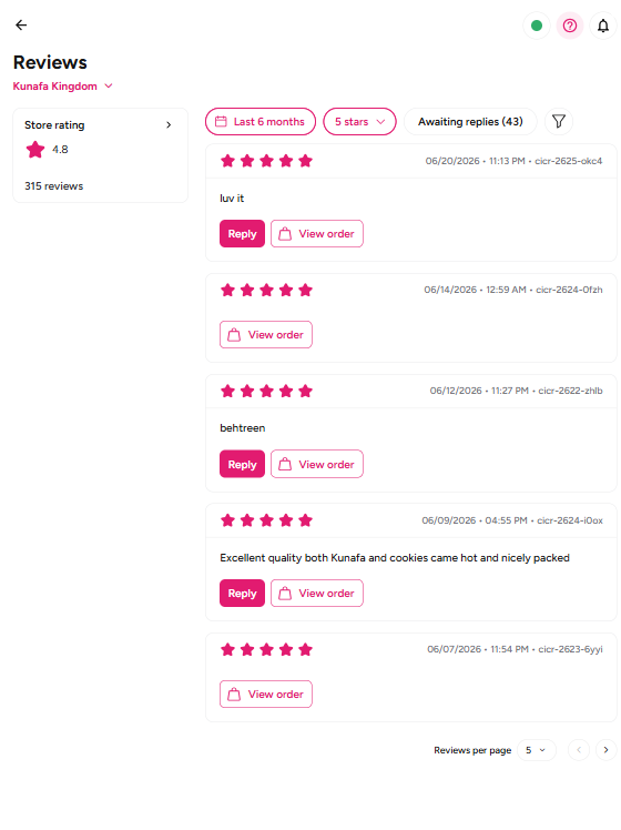 Customer Reviews